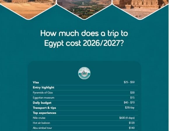 Egypt Travel Budget 2027: 7 Breathtaking Secrets of Ancient Land Exploration Costs